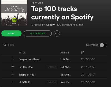 Best lists on spotify. Things To Know About Best lists on spotify. 